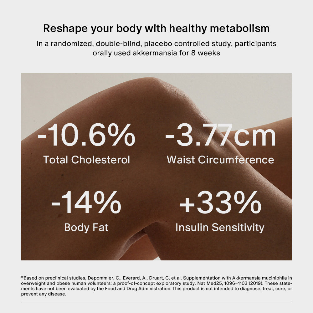 NEO METABOLIC Akkermansia Mucinphila Complex 90 Capsules