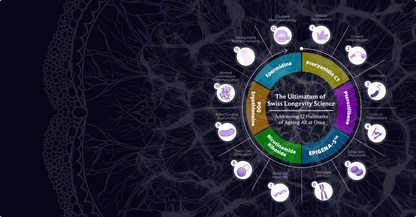 NEO CELL PQQ with Senolytic Complex 30 Capsules