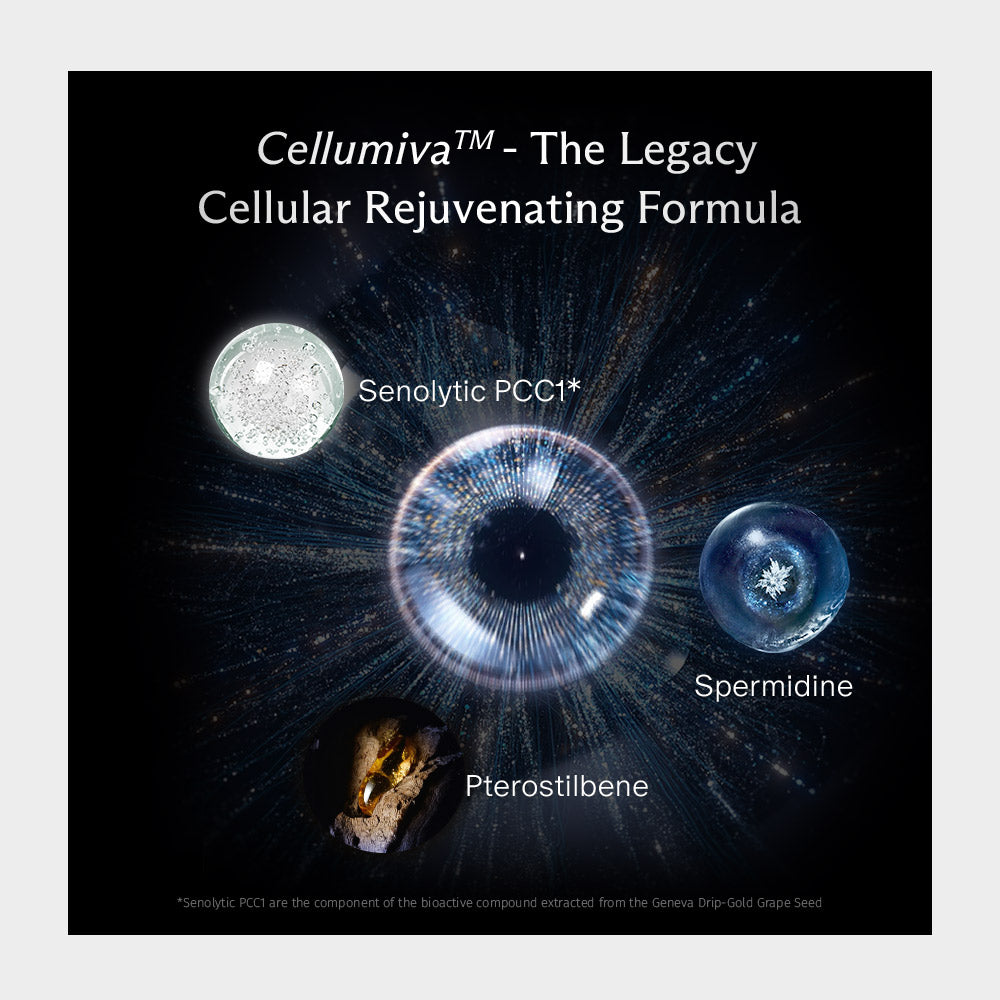 NEO CELL PQQ with Senolytic Complex